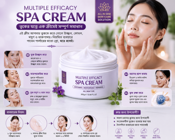 3f5c3169-8da6-4622-917b-ca35a806e88f Multiple Efficacy Spa Cream