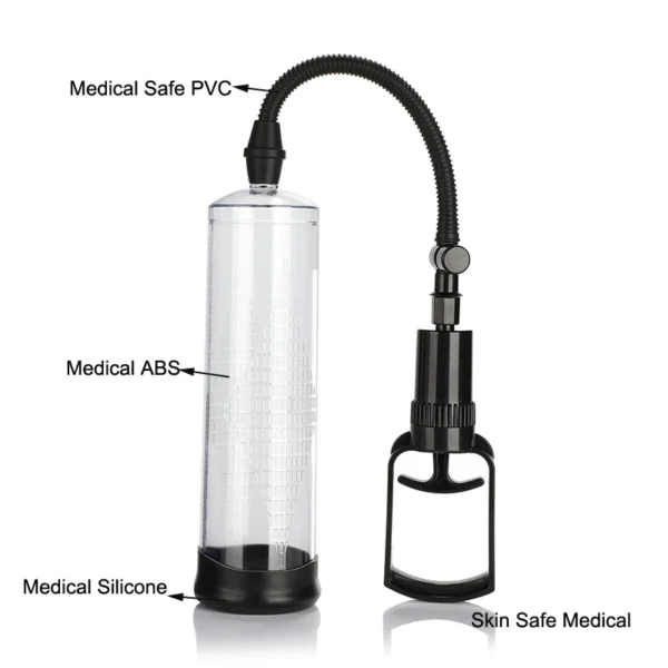 Penis Pump To Be The Bigger Man Powerup