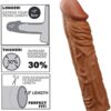 love toy condom 7 Love Toy Condom